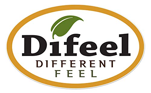 Difeel Pro-Growth Biotin Shampoo 12 oz. Find Your New Look Today!