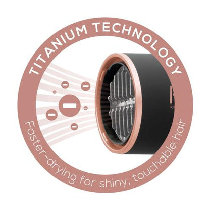 Hot & Hotter Titanium Ionic Turbo 3000 Hair Dryer Find Your New Look Today!
